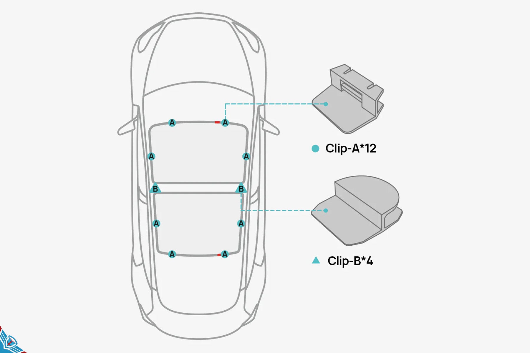 Voyager 2 Modular Glass Roof Sunshade for Tesla Model 3 / Y | HALOBLK