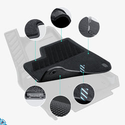 2020-2024 Tesla Model Y (1st Gen) Custom Fit Dual Layer Floor Mats | HALOBLK