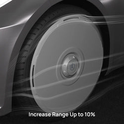 2025+ Tesla Model Y (Juniper) HALODISC 2 Ready-to-Paint (RTP) Customizable Wheel Covers (Set of 4) | HALOBLK